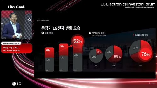 LG전자 조주완 "변화된 사업 포폴, 2030년 영업익 76% 차지"_유수진