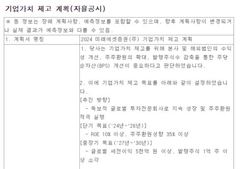 '밸류업' 참여한 미래에셋증권…2030년까지 자사주 1억주 소각_박경은