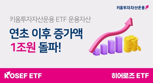 키움운용, ETF 운용자산 올해 들어 1조원 급증_온다예