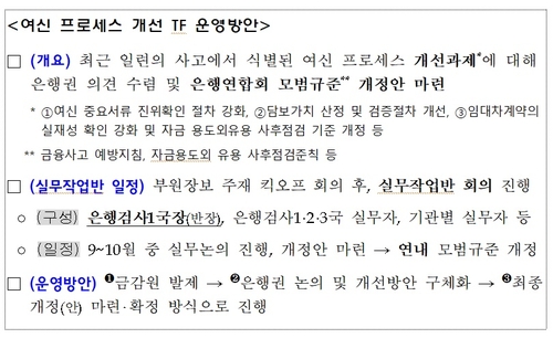 잇따르는 간 큰 금융사고…'대출서류 확인·담보 검증' 강화_윤슬기