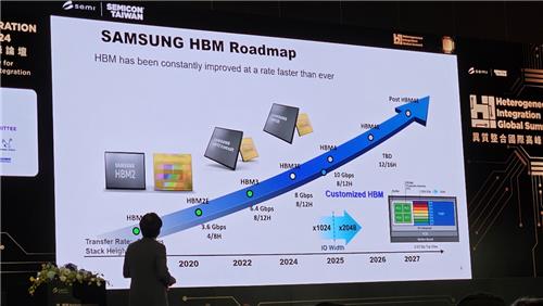 삼성전자 HBM 로드맵