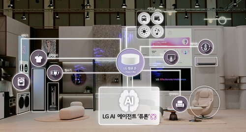 LG AI홈 개념도.