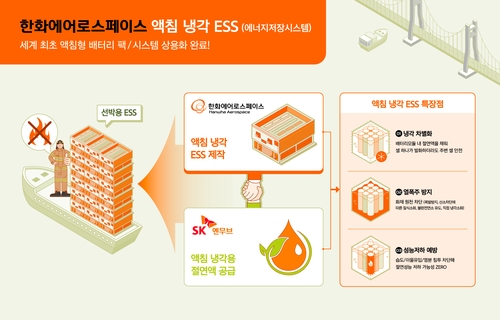 한화에어로스페이스 액침냉각 ESS