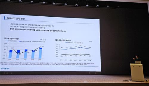 한국신용평가 2024년 하반기 크레딧 이슈 세미나