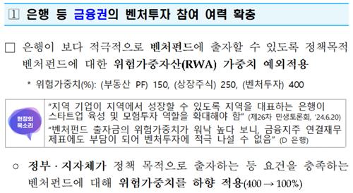 벤처펀드 RWA 가중치 하향 예고…VC 펀드레이징 숨통 트이나_양용비