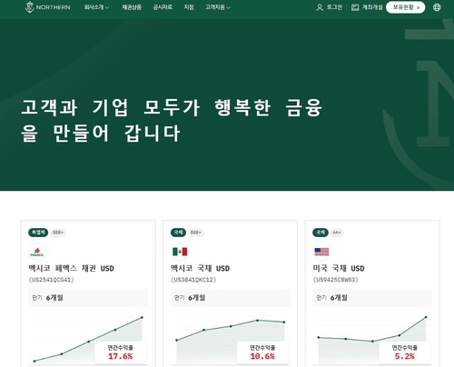 [증권가 이모저모] 국감서 등장한 멕시코 사기 채권_서영태