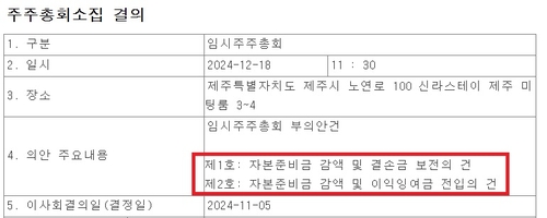 결손금 털어내는 제주항공, 배당까지 할까_유수진