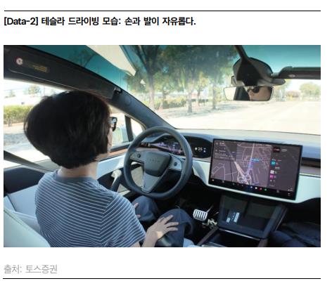 실리콘밸리 간 토스증권 리서치 "테슬라가 자율주행산업 주도"_서영태