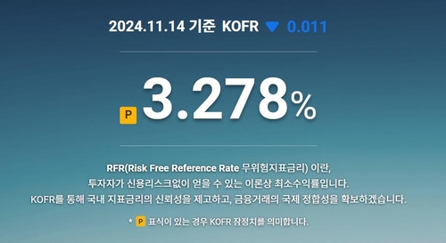 수출입은행도 KOFR FRN 첫 발행…안착 언제쯤_윤은별