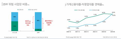 한신평 "저축銀 수익 회복 시기 불투명…리스크 지속"_이수용