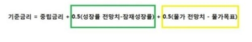 韓 성장 주시하는 글로벌 채권투자자…통화정책 두고 반문_노현우