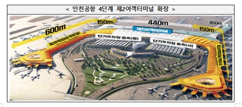 인천국제공항 4단계 확장 완료…글로벌 메가허브 '비상'_윤영숙