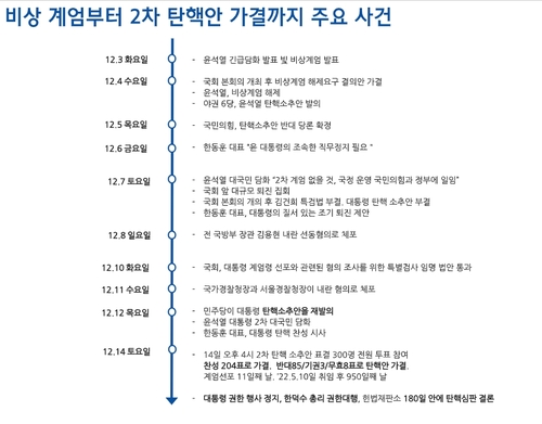[곽세연의 프리즘] '투자이민'과 '확증편향'_곽세연