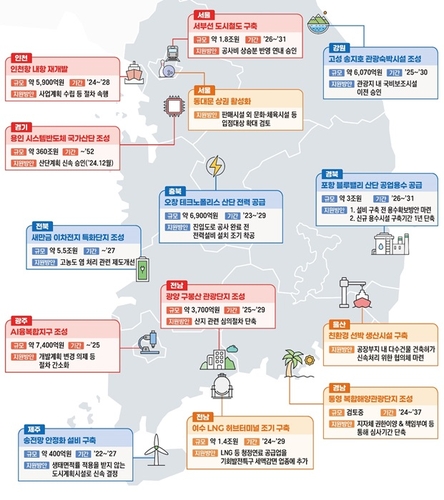용인 국가산단 연내 승인…9.3조 투자 프로젝트 밀착 지원_박준형
