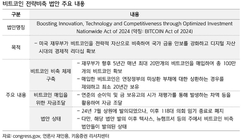 "트럼프 2기, 비트코인·스테이블코인 법안 속도감 있게 추진될 것"_한상민