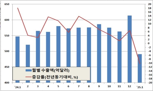[황병극의 파인앤썰] 회색코뿔소가 다가온다_황병극