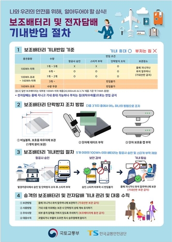 보조배터리 기내 '선반 보관' 금지…소용량 최대 5개 허용_윤영숙