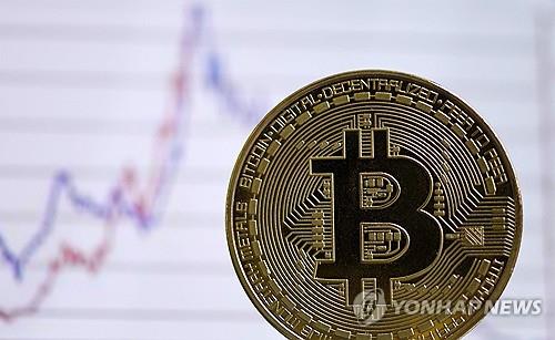 '롤러코스터' 비트코인 가격…지난달 17.5%↓ 이후 하루 10% 등락_김현
