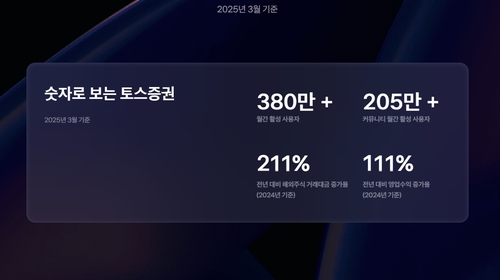 [곽세연의 프리즘] 토스증권과 넥스트증권_곽세연