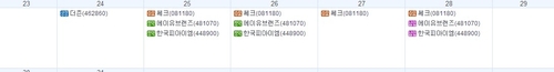 이번주 1개社 상장…디지털 솔루션 기업 '더즌' 코스닥 입성_이규선