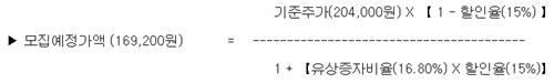 삼성SDI 유상증자 발행가액 산식