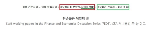 적정금리 2.10% vs 2.40%…서울 채권시장의 치열한 셈법_노현우