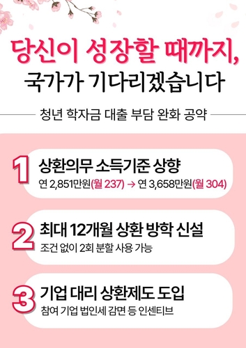 한동훈 "기업이 직원 학자금 대출 대신 갚으면 법인세 감면"_황남경