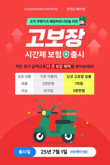 롯데손보, 배달파트너 위한 시간제보험 출시…대물 최대 1억_이윤구