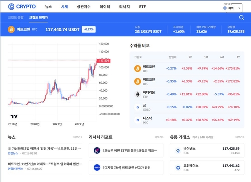 도이체방크 "비트코인, 변동성 축소 속 지속 가능한 단계 진입"_이장원