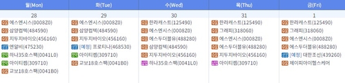 이번주 대한조선 코스피 상장…엔알비·프로티나 코스닥 입성_이규선
