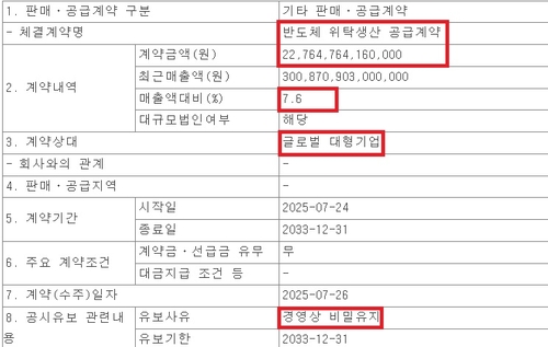 [기업 이모저모] 일론 머스크의 '입'_유수진