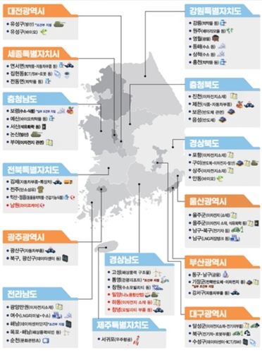 산업부, 전북·경남 기회발전특구 추가 지정_유수진