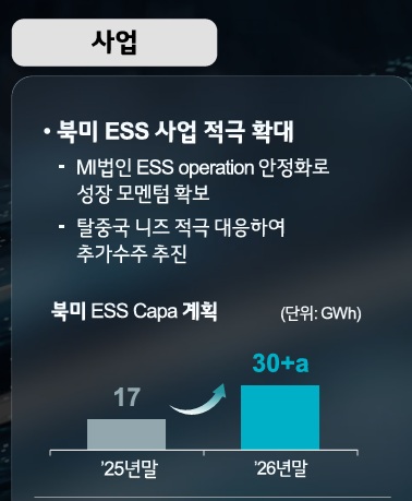 LG엔솔 북미 ESS 캐파 확대 계획.