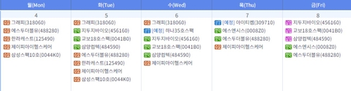 이번주 아이티켐 코스닥 상장…4개사 일반청약·수요예측 4곳_이규선