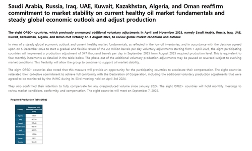 OPEC+, 9월부터 원유 일일 54.7만배럴 증산_최진우