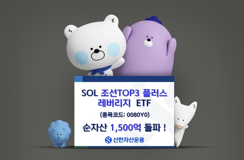 "조선업 슈퍼사이클"…SOL 조선TOP3플러스레버리지 1천500억 돌파_노요빈