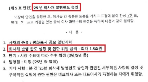 SK이노베이션은 지난 3월 이사회에서 회사채 발행한도를 1.8조로 정했다.