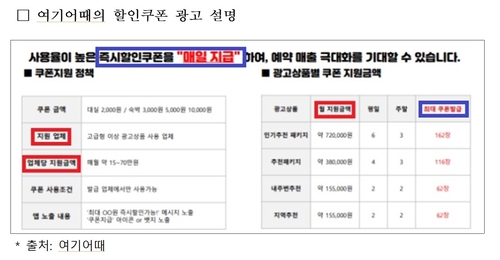 여기어때의 할인쿠폰 광고 설명