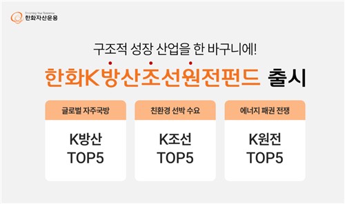 한화운용, 'K방산조선원전펀드' 출시…차세대 핵심산업 3종 투자_양용비