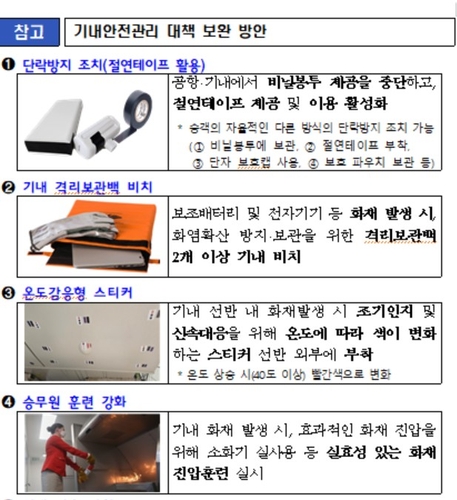 보조배터리 기내안전관리 보완책 시행…'비닐봉투' 대신 '절연테이프'_윤영숙