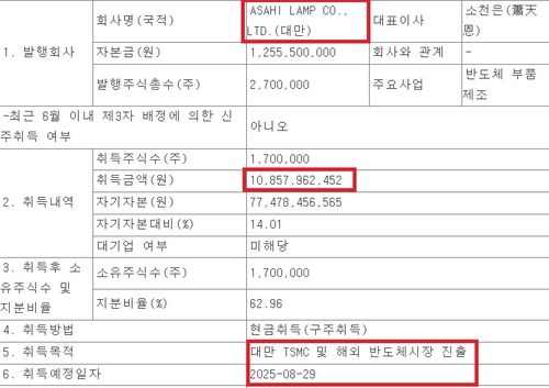 대만 TSMC 고객사로 확보한 에프엔에스테크, 뒷배는 '산업부'_유수진