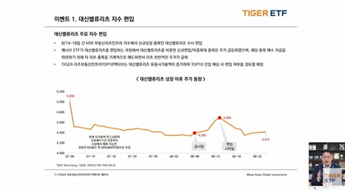 대신밸류리츠 가격 추이