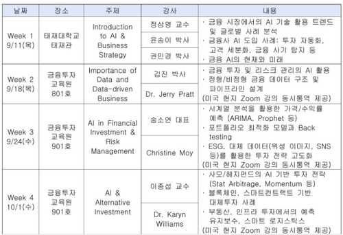 윤송이·송소연·글로벌 로봇공학 1인자 총출동…태재대 AI 아카데미 11일 개막_송하린