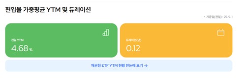 머니마켓ETF에 5년 만기 자산이…FRN이 가린 듀레이션의 함정_박경은