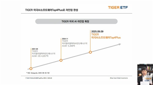 엔비디아 호실적에도 주가 미지근…미래에셋 "AI 주도주 하드웨어→소프트웨어"_노요빈