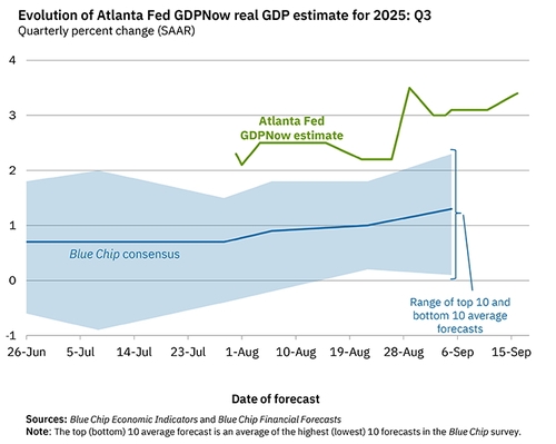 출처: 애틀랜타 연은 홈페이지.