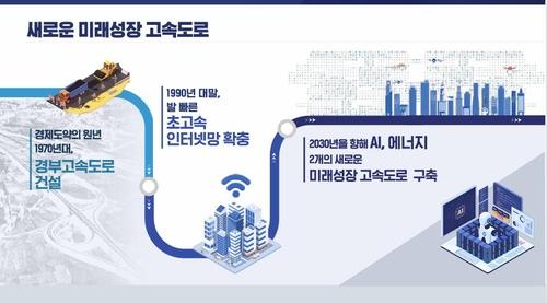 효성중공업·HD현대일렉·LS일렉, 에너지고속도로 필수 사업 참여_이재헌
