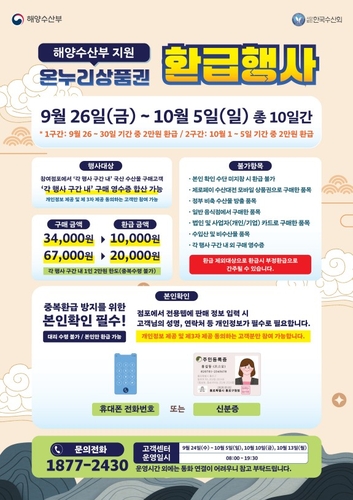 해수부, 추석 맞이 전국 254개 시장에서 온누리상품권 환급행사_한종화