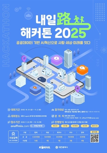 코레일, 공공데이터 활용 아이디어 발굴 '내일로 해커톤' 대회 개최_한종화