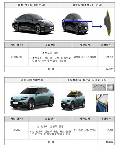 현대차 리콜대상 차량 예시